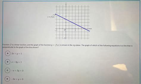 Image result for Write a Linear Function Using F 01F 2 9