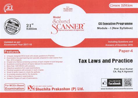 Buy Model Solved Scanner CS Executive Programme Module-I (New Syllabus ...