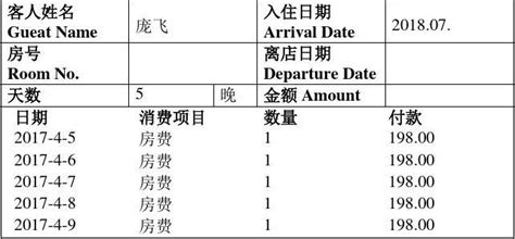 住宿发票_上海代开票|上海开增值税发票|上海正规税票|-上海增值税票