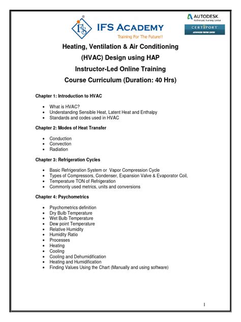 Image result for Inside Design Condition in Hap User Interface