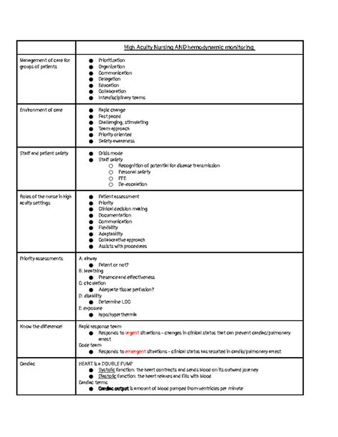 Week 1 complex med surg - high acuity nursing and hemodynamic ...