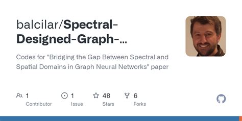 Spectral Graph Convolutional Networks 的图像结果