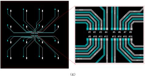 Image result for Interposer Module