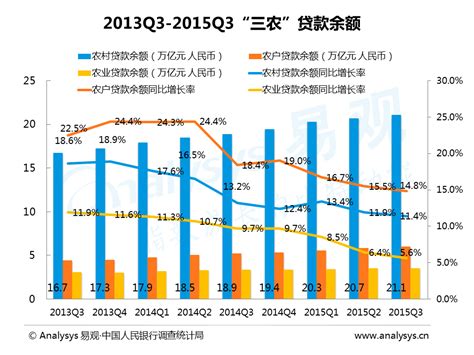 《中国普惠金融发展报告(2022)》发布_央广网