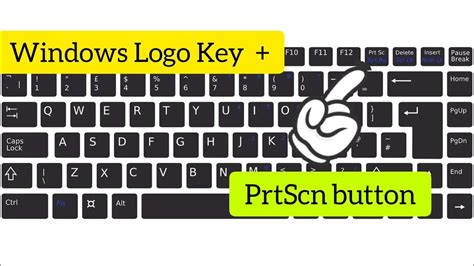 Image result for Print Screen Keyboard Shortcut