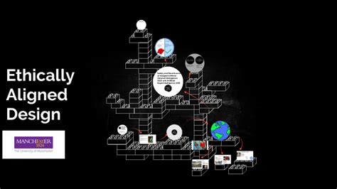 Ethically Aligned Design Version 2 的图像结果