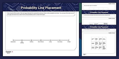 Image result for Probability Line