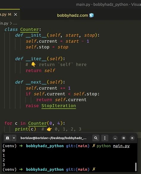 Python Class Method 的图像结果