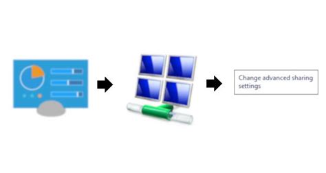 How to Transfer Files From Old Computer to New Computer 的图像结果