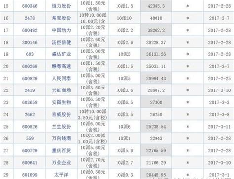 来买10元现金，多号多买-最新线报活动/教程攻略-0818团