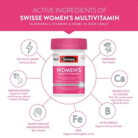 Swisse Women's Multivitamin - Boosts Energy, Stamina, Vitality & Menta ...