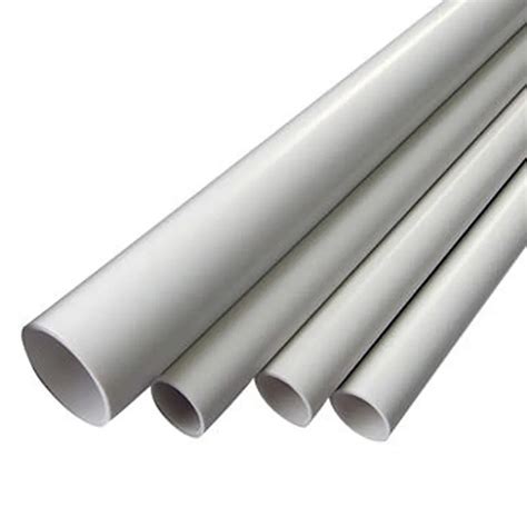 Image result for PVC Gutter Cleaner