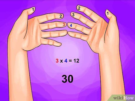 Image result for How to Multiply Using Hands