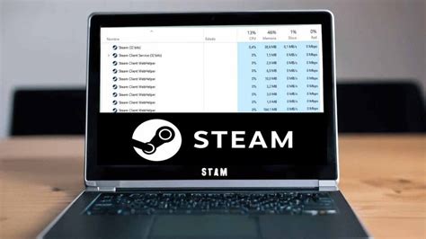 Rezultat imagine pentru Steam Client Helper