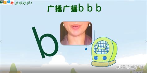 汉语拼音和字母拼写-轻松学发音视频教程：在 App Store 上的 App