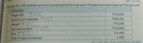 calculate AC,AVC and the amount of profit that the firm will earn , if ...