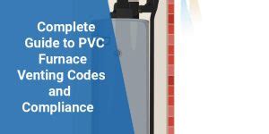 Image result for Building Code High Efficient Venting