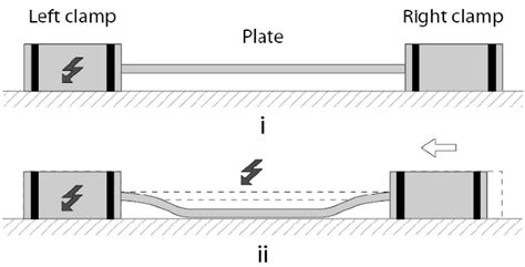 Image result for Scratch Drive