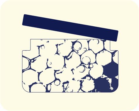 Learn – Uncap Skincare