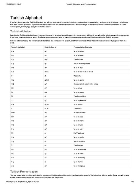 Turkish Language 的图像结果