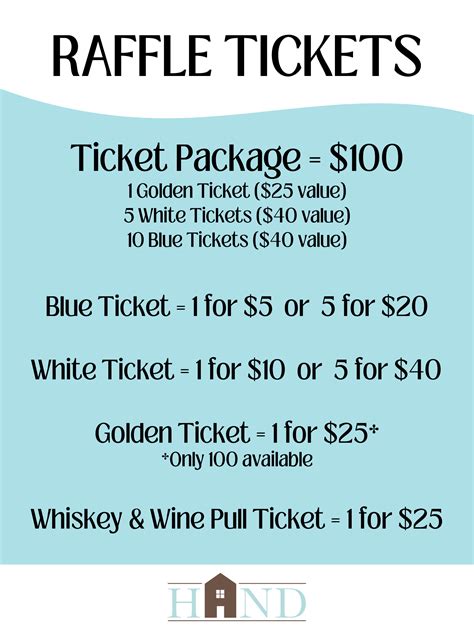 Trivia Night Know All | HAND Annual Fundraiser