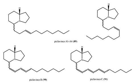 The Ascidian-Derived Metabolites with Antimicrobial Properties