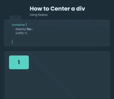 Image result for How to Center a Div Code