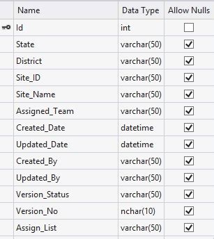 Cannot Implicitly Convert Type System.datetime to String in Asp.net 的图像结果