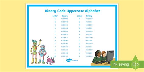 Image result for How to Read Binary Code Alphabet