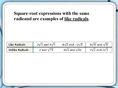 Image result for Radical Example