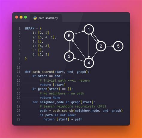 Image result for Java Interview Questions Codingame