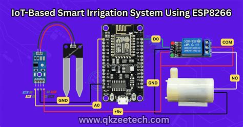 Image result for Smart Irrigation System Using Arduino and Iot Sensors