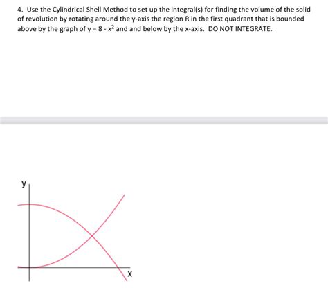 Image result for Shell Method around Y-Axis