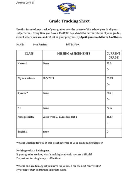 Image result for March Algorithm Checklist