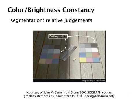 Image result for Brightness Constancy