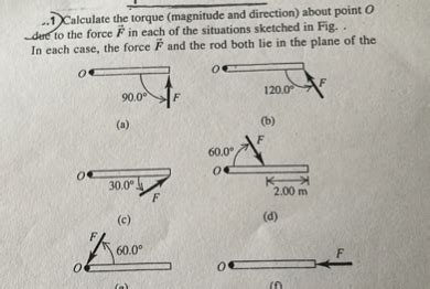 How to Check Direction of Torque 的图像结果