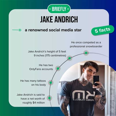 Jake Andrich Jakipz Youtube Jake Andrich And Jakipz: A Journey Through