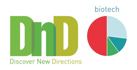 Biotech Logo 的图像结果