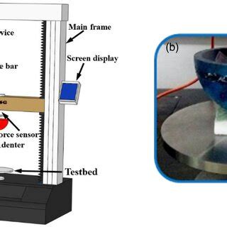 Image result for How to Do a Compression Test with a Pico Lab Scope