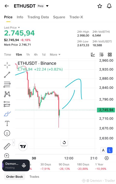 $ETH - recovery signal Entry : 2730 - 2750 SL : 2680 TP : 2 | Demon BNB ...