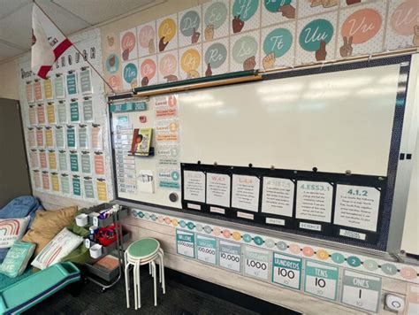 Image result for Creative Math Classroom Model