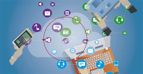 Image result for File Collaboration Software