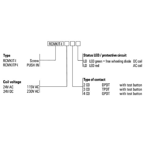 Relay module | RCMKIT-I 24VDC 4CO LD | 8921030000