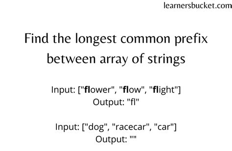Image result for Longest Common Prefix String