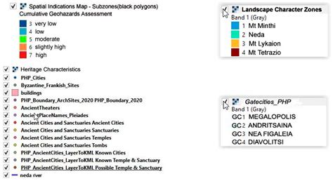 Geohazard Prevention Framework: Introducing a Cumulative Index in the ...