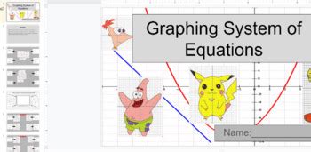 Image result for Graphing Compound Equations