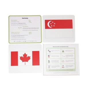 BrainSmith Quantum Cards National Flags (Set 2) - Where Every Smile Counts