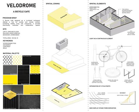 VELODROME - A Bicycle Café | CEPT - Portfolio
