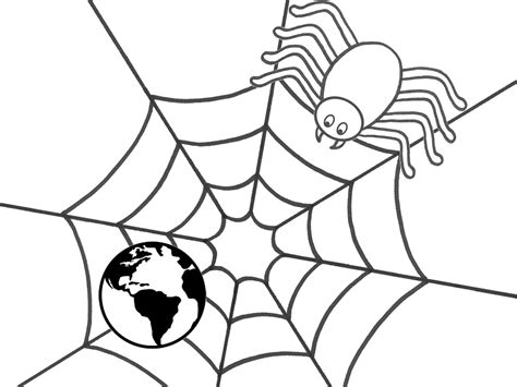 Image result for Map of Web