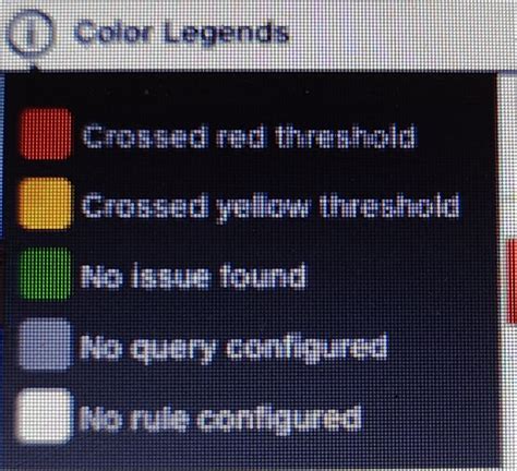 Image result for React Material UI Nested List